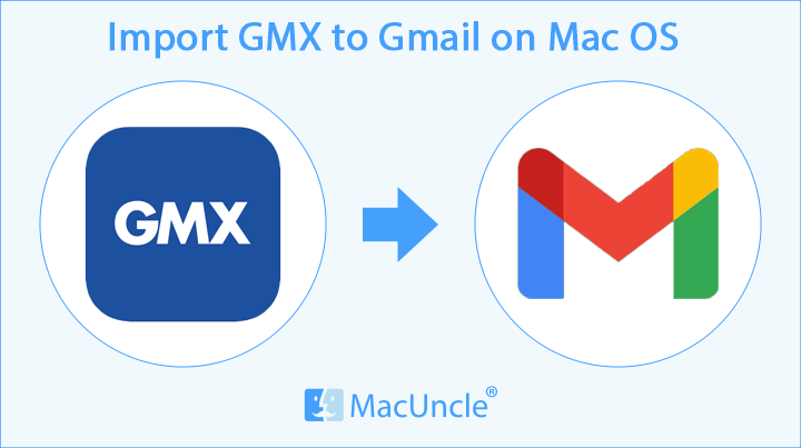 gmail for mac osx